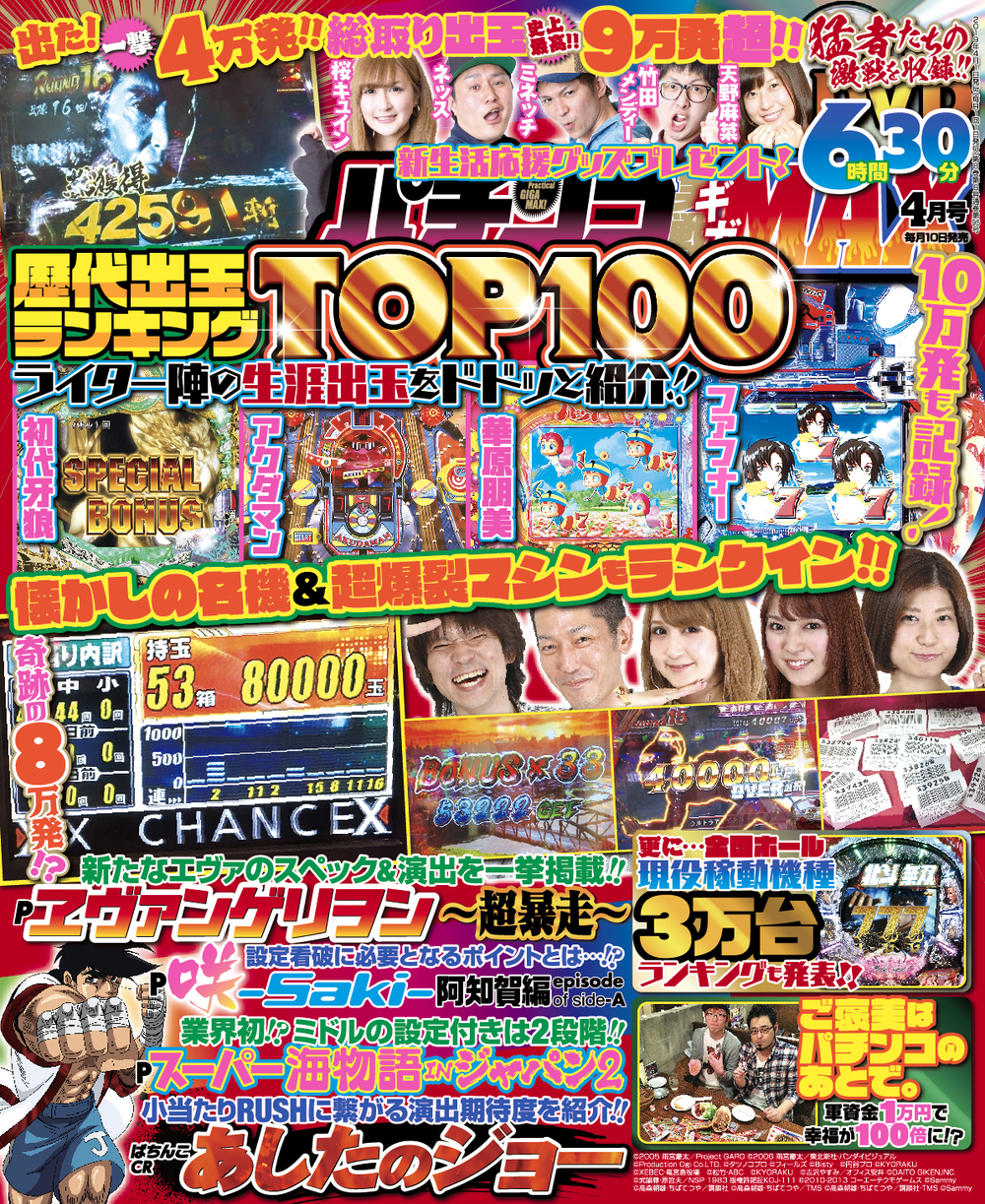 パチンコ実戦ギガMAX 2019年4月号（2019.3.9発売）