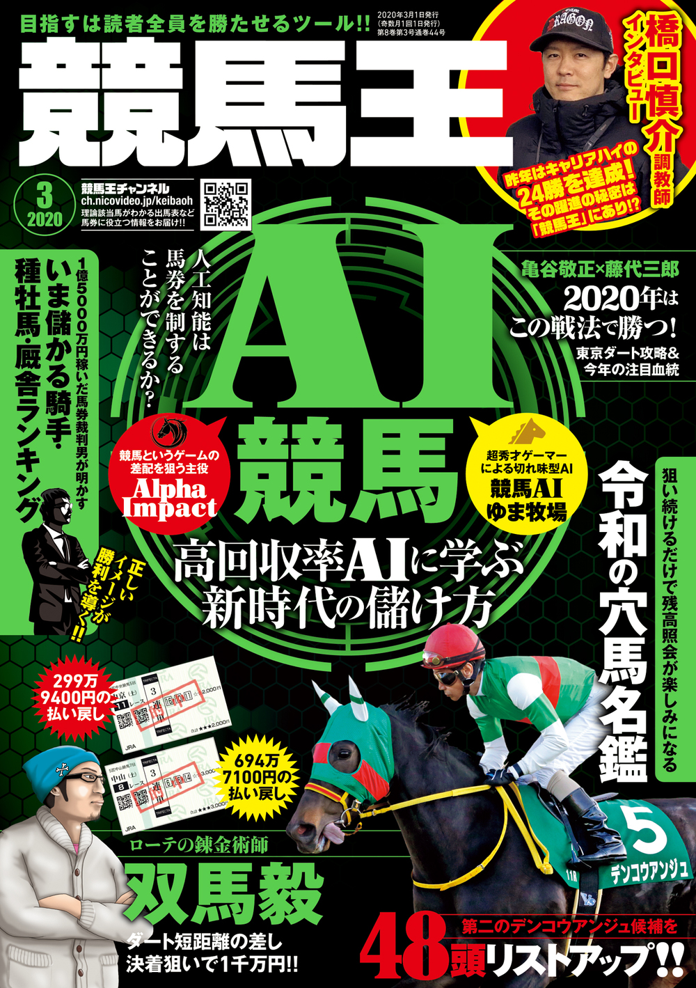 競馬王 2020年3月号（2020.2.7発売）