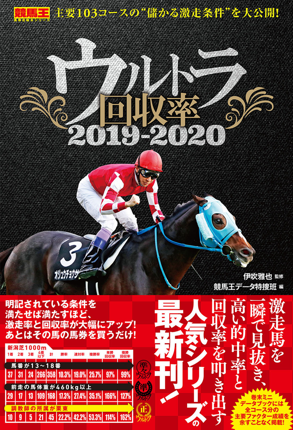 ウルトラ回収率 2019-2020