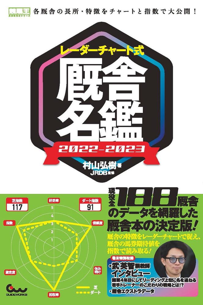 レーダーチャート式 厩舎名鑑 2022-2023（2021.10.14発売） - 株式会社